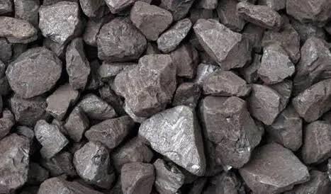 BEST MINERALS Magnetite Iron Ore and mining commodities